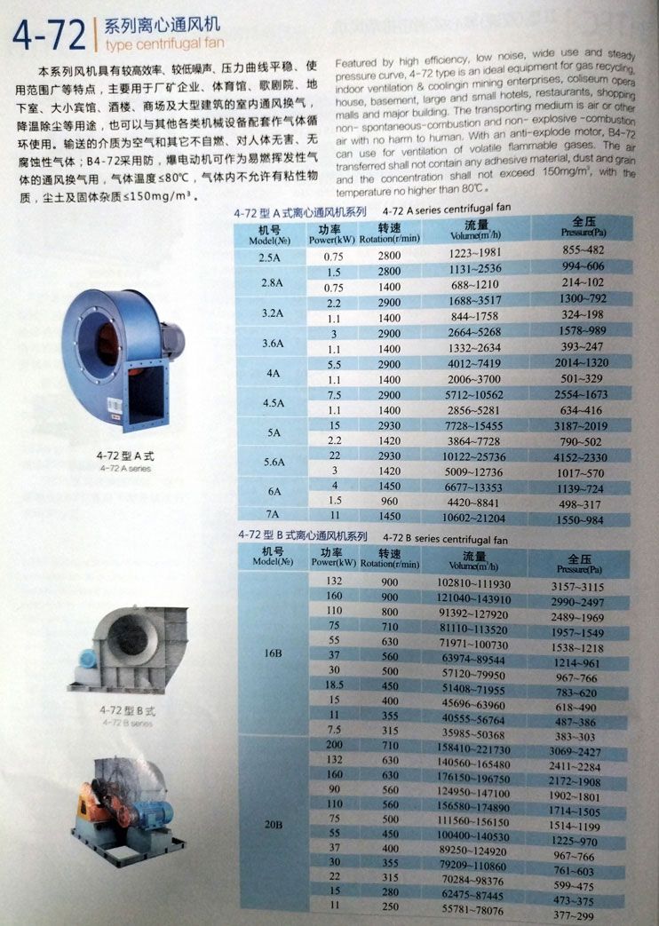 4-72系列離心通風機技術參數(shù)